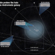 Illustration for article titled Andromeda And The Milky Way Might Collide Sooner Than We Think